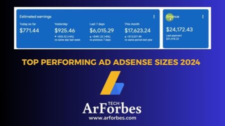 Top Performing Ad Adsense Banner Sizes In 2024